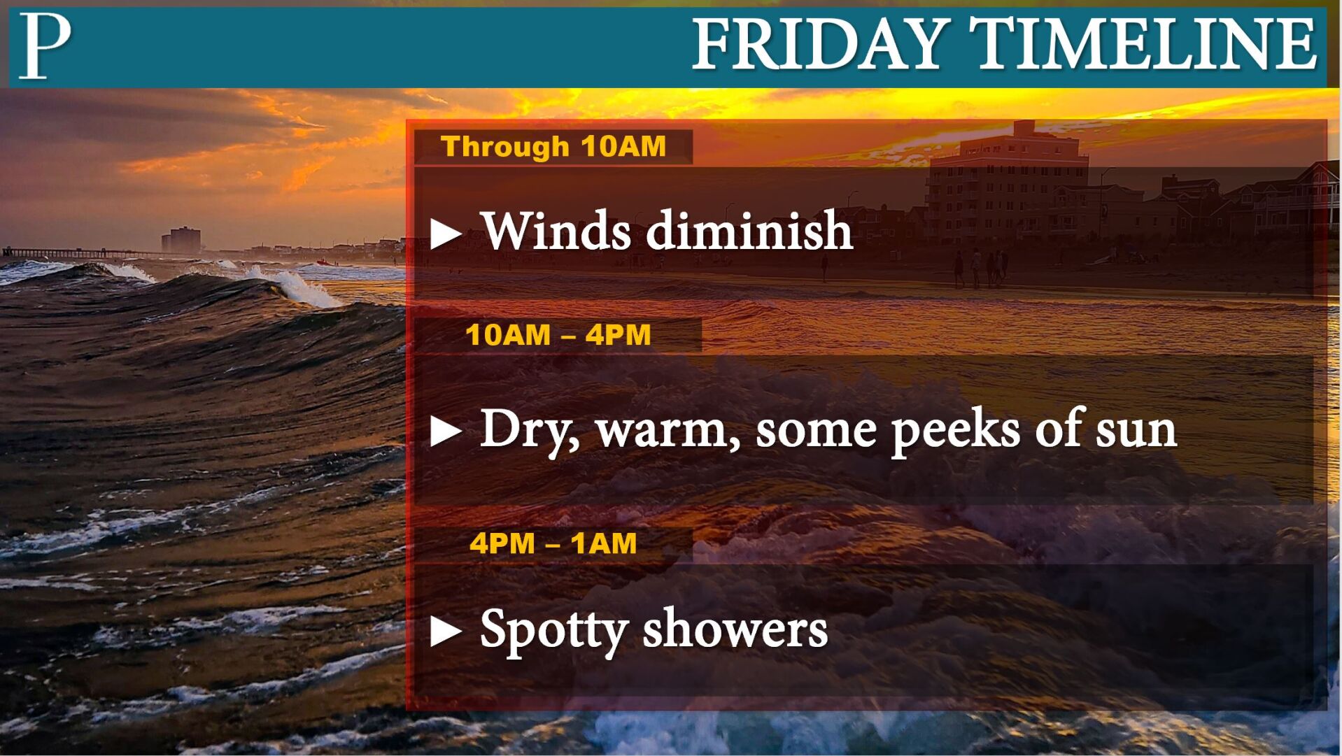 Friday Timeline